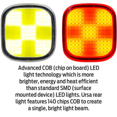 Azur Cetus Front 64 Lumen and Rear 18 Lumen Bike Light Set