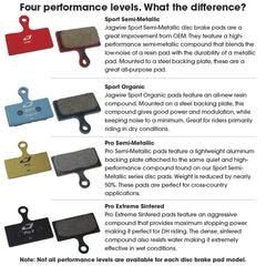 Jagwire Hayes Stroker Ryde Semi-Metallic Disc Brake Pads