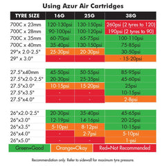 Azur Co2 Air Cartridge 25g 3 Pack
