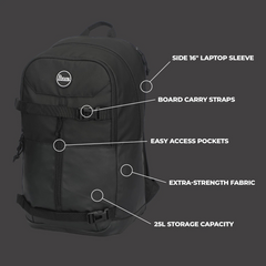 Penny Everywhere Backpack Black