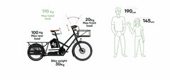 Bike 43 Cargo Bike Long Turquoise