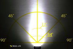 Moon Rigel Lite Headlight 500 Lumens